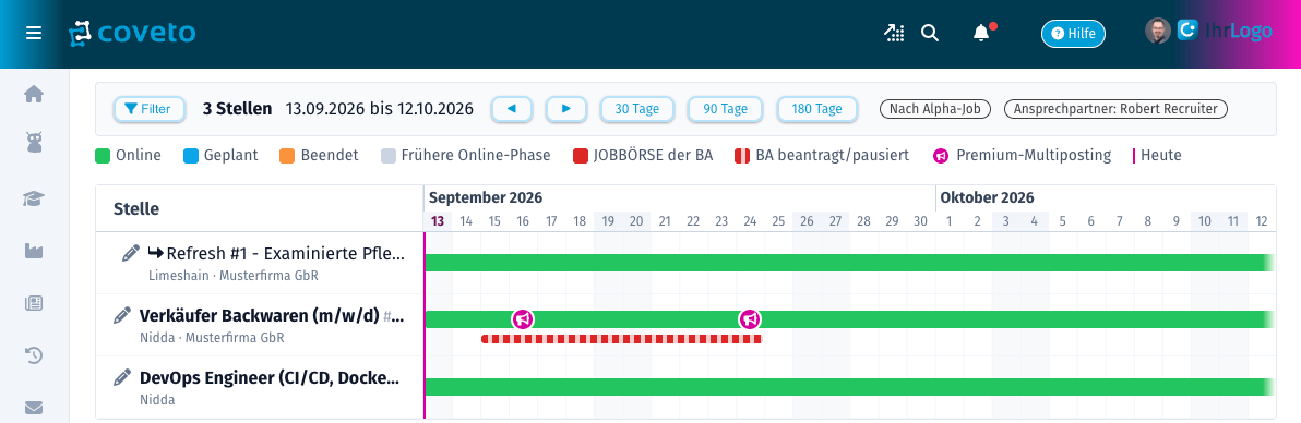 job-medienplan-wann-ausschreiben.png