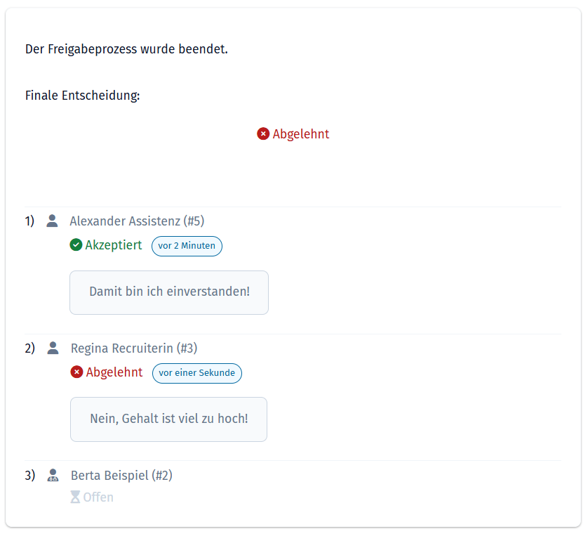 freigabeabgelehnt freigabeabgelehnt